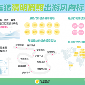 清明假期怎么玩？来“抄作业”！ 飞猪：重庆旅游商品预订量超去年同期 ...